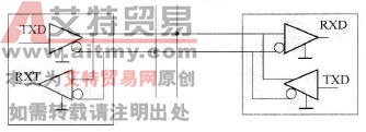 RS-485通信接口和双绞线组成串行通信网络