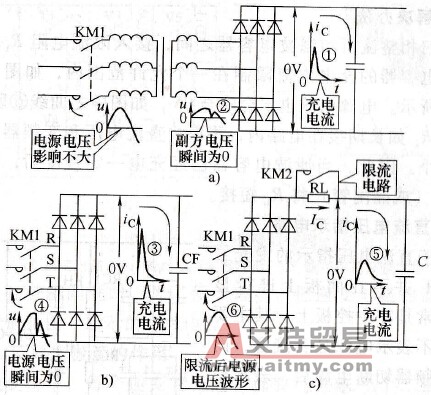 交-直-交变频器的限流电路