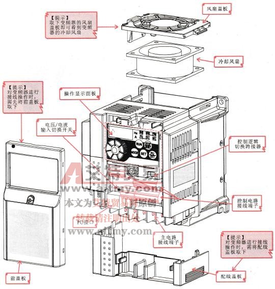 变频器的冷却风扇