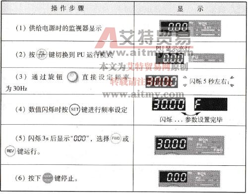  用M旋钮控制变频器连续运行