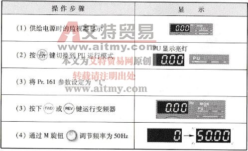用M旋钮控制变频器频率从0-50Hz运行