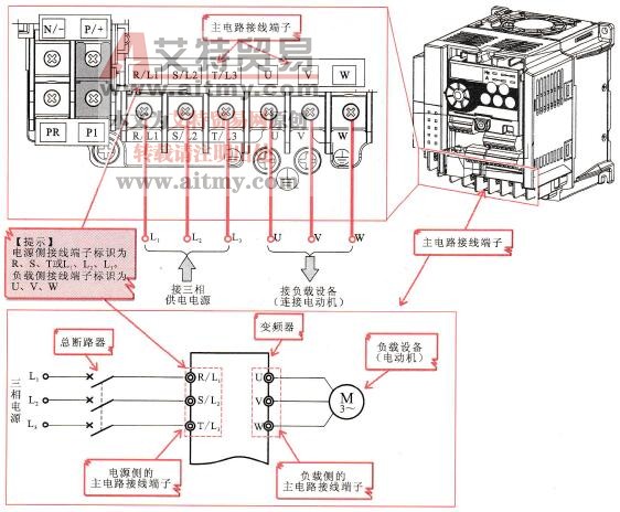 变频器的主电路接线端子