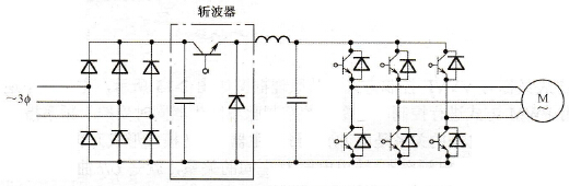 变频调速的PAM方式