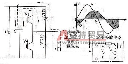 逆变桥反并联二极管的作用 逆变桥反并联二极管的作用
