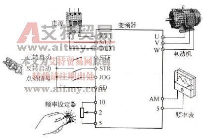 常见外部接线方式