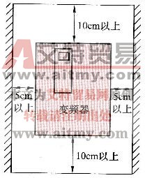 变频器的安装与接线