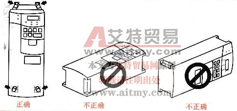 图10 - 10变频器应垂直安装
