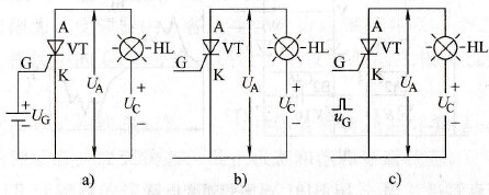 逆变器件与变频器的发展