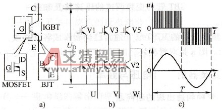 ICBT的基本特点 ICBT的基本特点