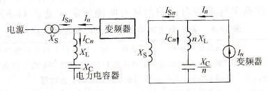 同变频器、电力电容器并联