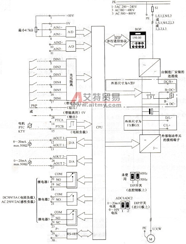 MM440变频器频率给定操作和参数设置