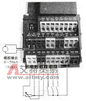 MM440变频器用状态显示面板(SDP)进行调试