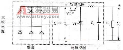 带斩波器的整流电路