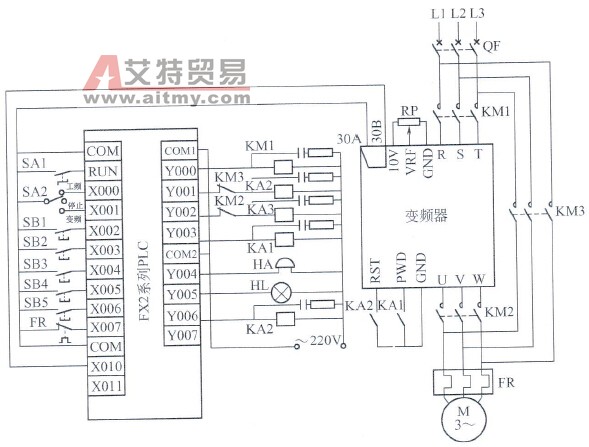 PLC控制变频器的工频-变频切换接线图
