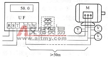 空载试验时对电动机主要观察哪些方面？