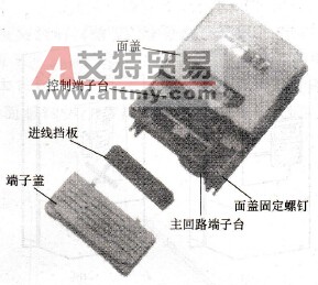 KVFC变频器B型机端子盖及盖面装取图