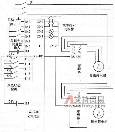 控制电路系统的控制电路