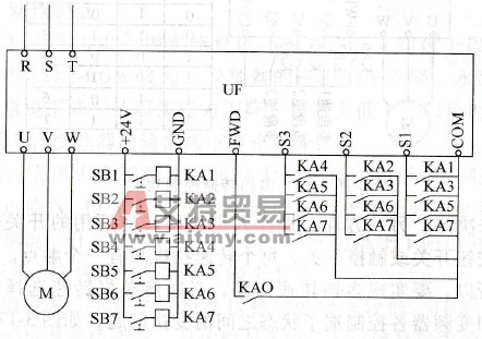 变频器多挡转速的继电器控制方案
