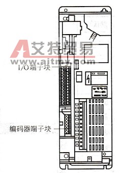 PowerFlex700变频器的I/O端子接线