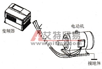 变频器在运行过程中经常发生过流是什么原因？