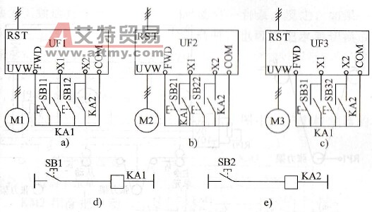 变频器手动同步控制电路