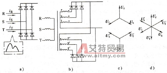 用12脉波整流改善变频器的功率因数
