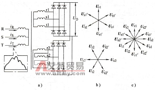 12脉波整流的电压矢量