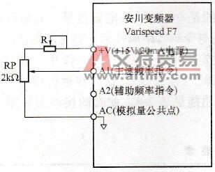 安川变频器安装电位器用电压输入频率指令接线