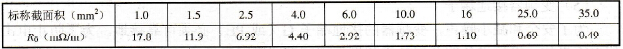  电机引出线的单位长度电阻值