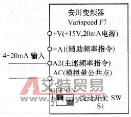 安川变频器用电流输入频率指令接线图