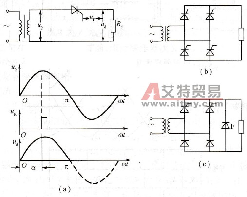 变频器的相控整流电路