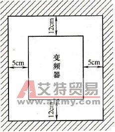 如何计算变频器输入电抗器的额定电流IL?