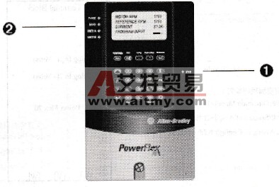 PowerFlex70变频器的起动