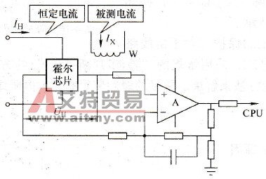 利用霍尔传感器的电流测量