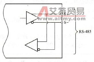 如何实现CX变频器与PLC间的通信？