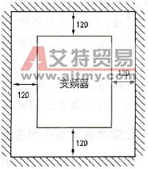 变频器与周围物体间的距离