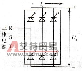 常见的实用可控整流电路