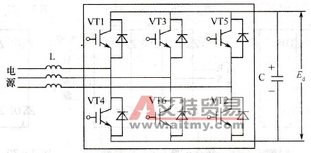 三相桥式PWM整流电路
