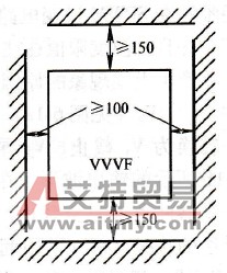 变频器的具体安装技术方法和要求