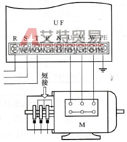 怎样为提升机配置变频器？