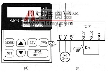 自动测量的操作
