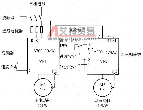 卧螺离心机变频器的硬件设计