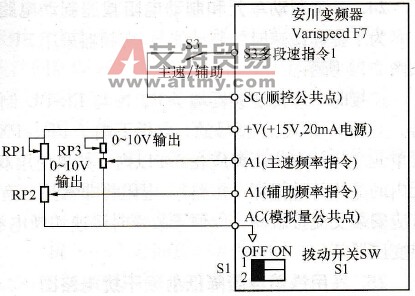 变频器安装开关切换主速/辅助的2段速