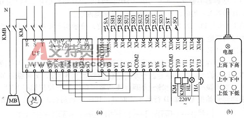怎样控制提升机的运行和调速？