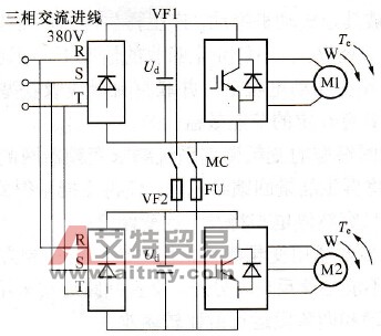 变频调速系统的回馈制动是如何实现的？