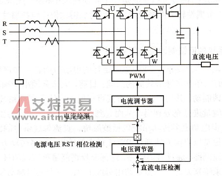 回馈电网制动原理图