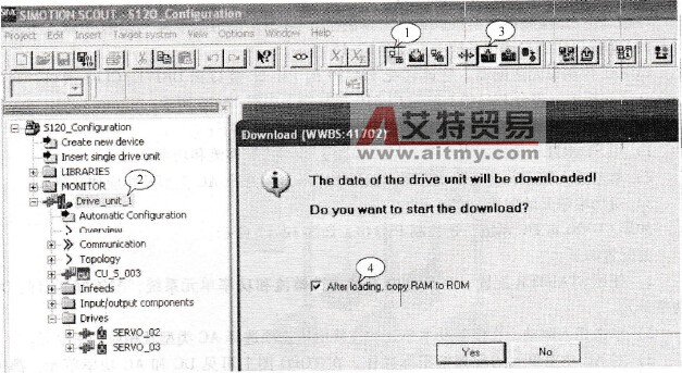S120变频器的通过软件的控制面板来控制电动机