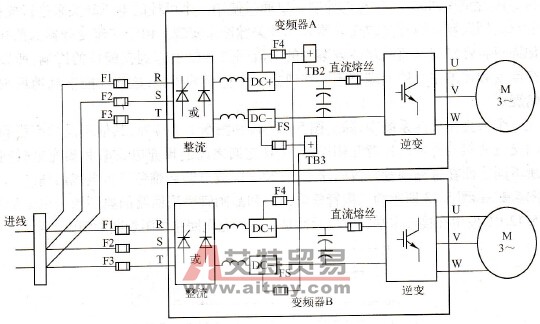 离心机双变频模型