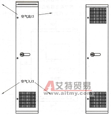 变频器简单安装技术方法