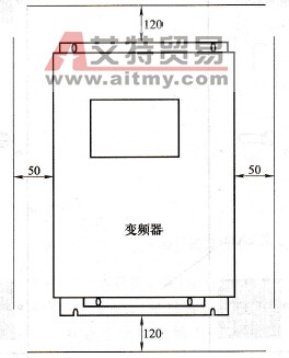 变频器的安装空间